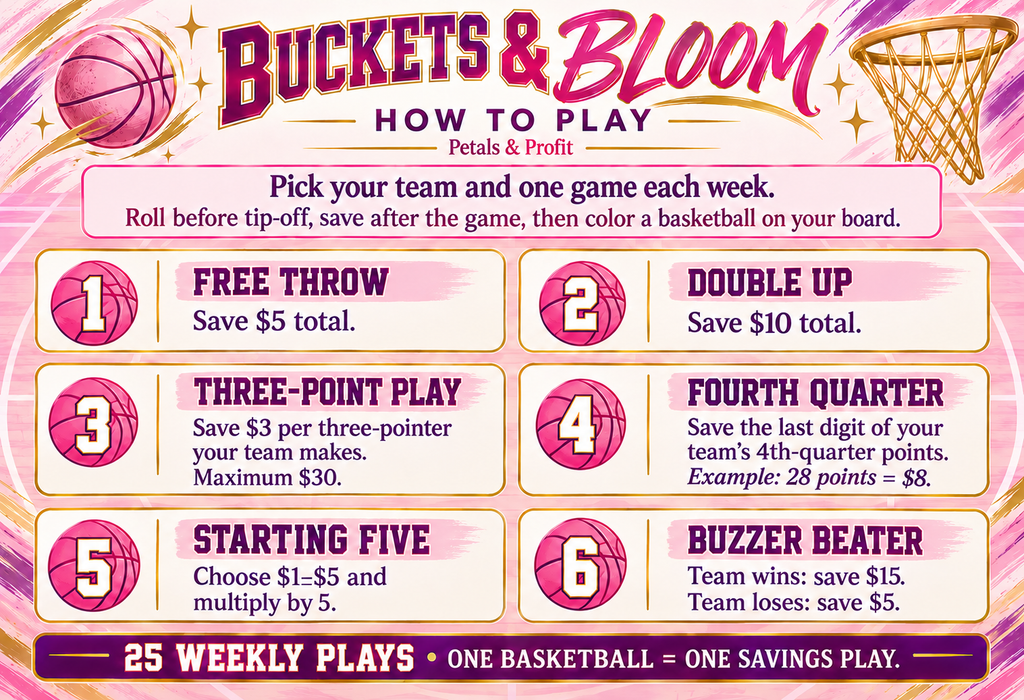 Buckets & Bloom Basketball Savings Challenge Set